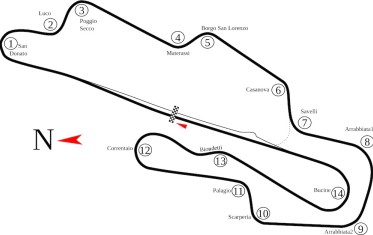 Al Mugello per una giornata open pit con le Ferrari 458 e 488