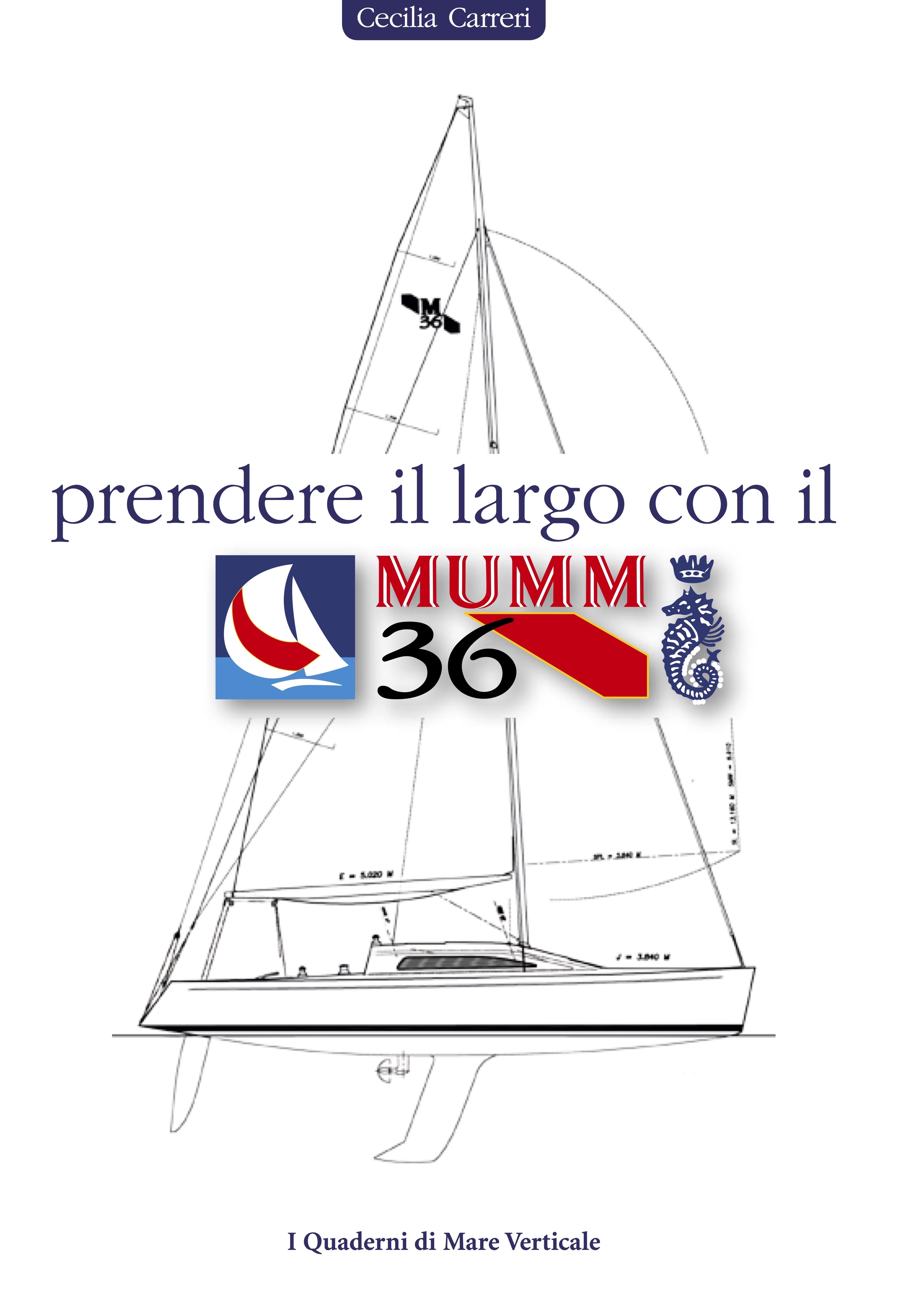In mare con il Mumm 36